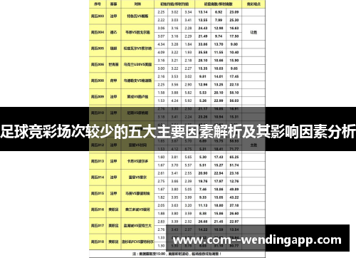 足球竞彩场次较少的五大主要因素解析及其影响因素分析