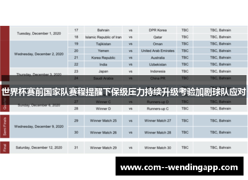 世界杯赛前国家队赛程提醒下保级压力持续升级考验加剧球队应对