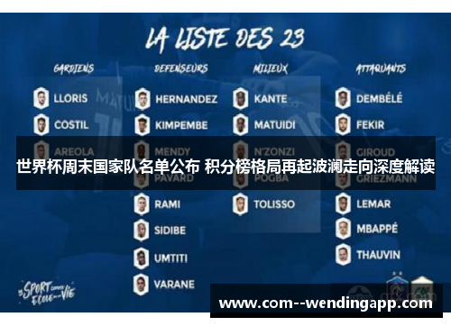 世界杯周末国家队名单公布 积分榜格局再起波澜走向深度解读