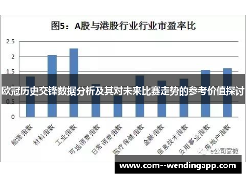 欧冠历史交锋数据分析及其对未来比赛走势的参考价值探讨