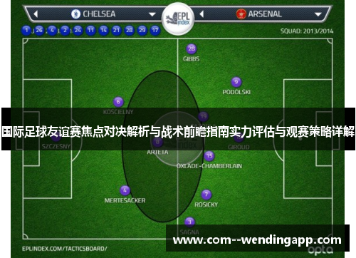 国际足球友谊赛焦点对决解析与战术前瞻指南实力评估与观赛策略详解