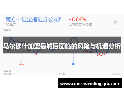 马尔穆什加盟曼城后面临的风险与机遇分析