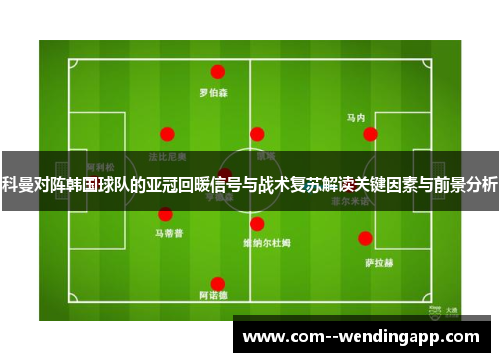 科曼对阵韩国球队的亚冠回暖信号与战术复苏解读关键因素与前景分析